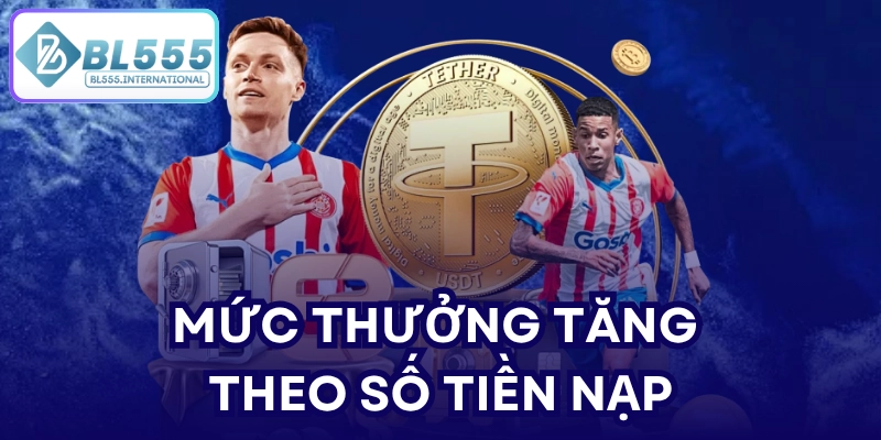 Mức thưởng tăng theo số tiền nạp